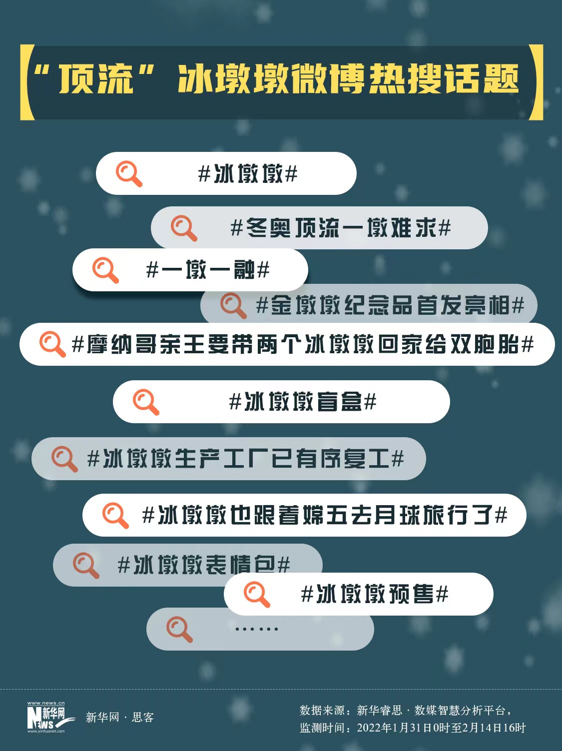 冰墩墩出圈的原因是什么(冰墩墩，到底是咋火起来的？)