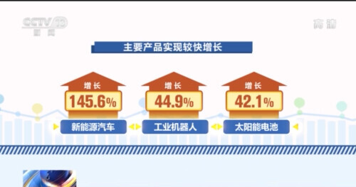 中国工业经济开新局 新兴产业成为新发之“势”