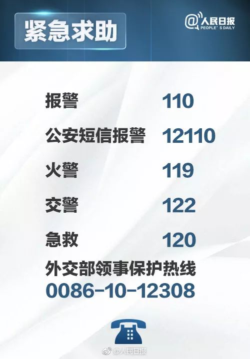 95128!老年人记住这个号码,有大用处!(附100个实用电话)