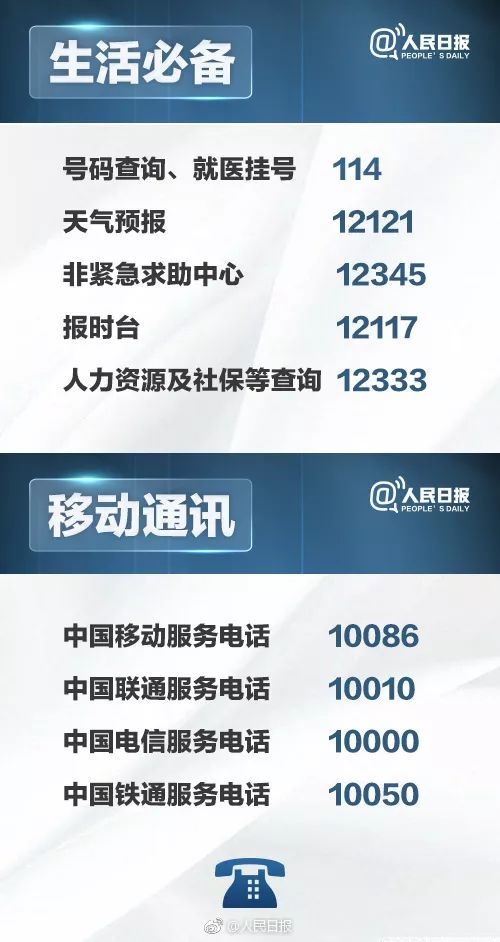 95128!老年人记住这个号码,有大用处!(附100个实用电话)