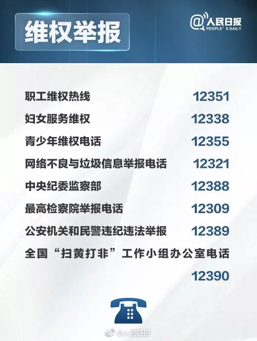 95128!老年人记住这个号码,有大用处!(附100个实用电话)