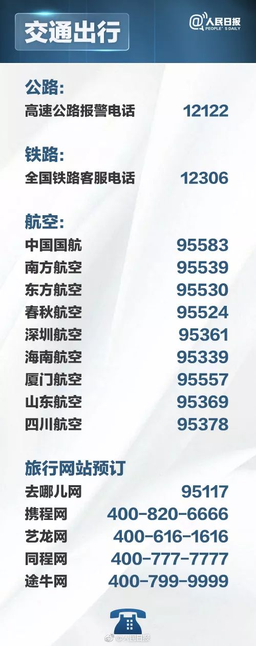 95128!老年人记住这个号码,有大用处!(附100个实用电话)