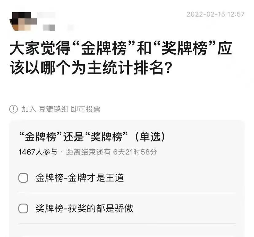 金牌数 奖牌数第1(奥运会榜单，到底应该看“金牌数”还是“奖牌数”？)