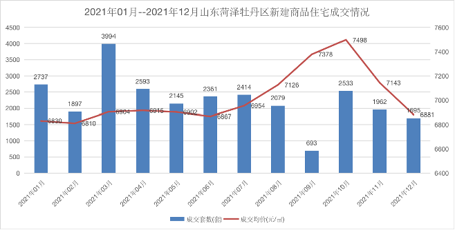 「首付农民」房贷首付是多少（首套房贷首付比例降至20%解析）