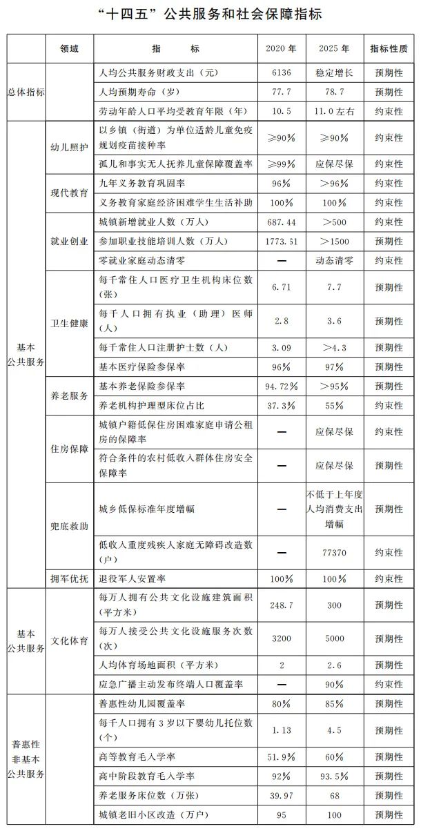 农村学校教育硕士师资培养计划（河南出台）