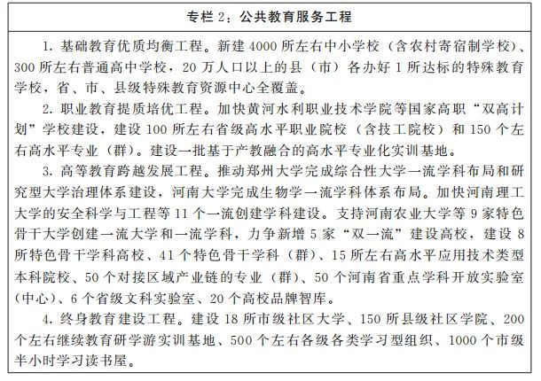 河南出台“十四五”公共服务和社会保障规划 到2025年基本医疗保险参保率达97%