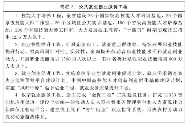 河南出台“十四五”公共服务和社会保障规划 到2025年基本医疗保险参保率达97%