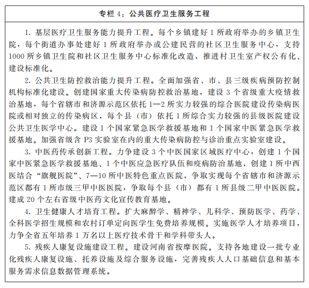 河南出台“十四五”公共服务和社会保障规划 到2025年基本医疗保险参保率达97%