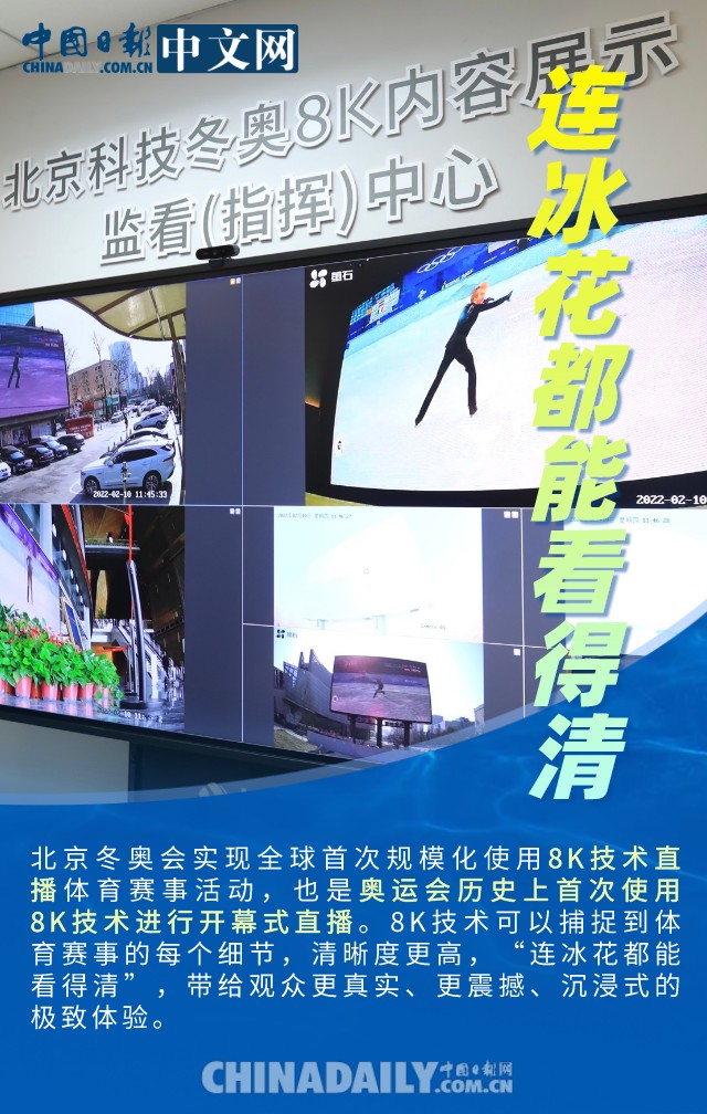 北京冬季奥运会采用哪些高科技(「图说」实力出道：冬奥会上的这些科技创新，了不起)