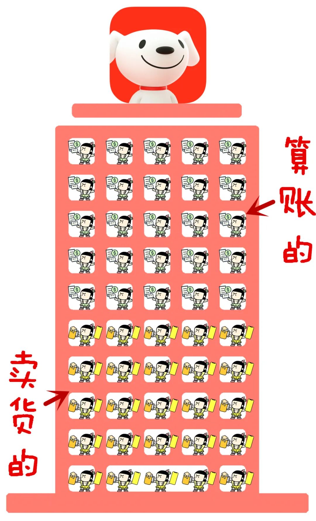 抠门的京东，凭什么扛春晚？
