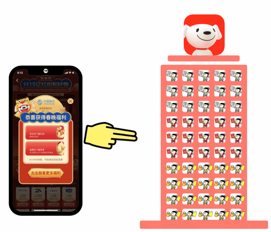 抠门的京东，凭什么扛春晚？