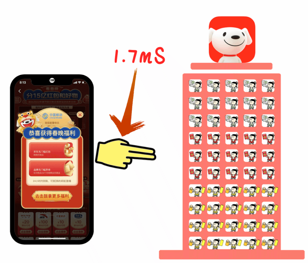 抠门的京东，凭什么扛春晚？