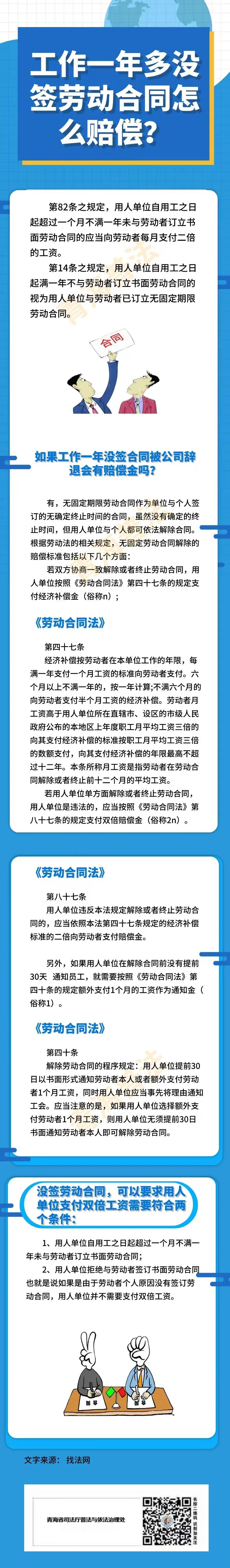 普法课堂｜工作一年多没签劳动合同怎么赔偿？
