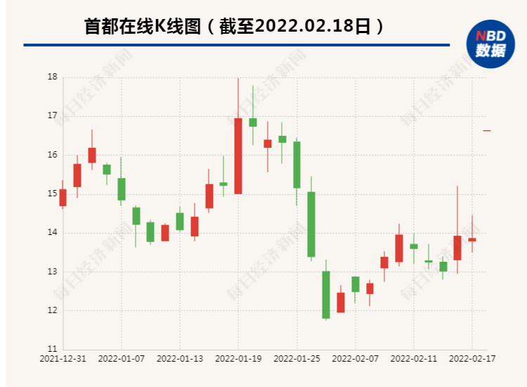 正式启动!“东数西算”工程全面实施，多只概念股涨停