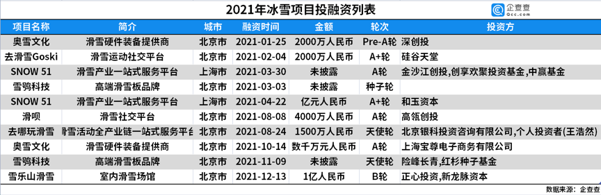 有伊利蒙牛为什么没有cba(商业秘密｜冬奥会今日闭幕，哪些商家获得了体育营销红利)