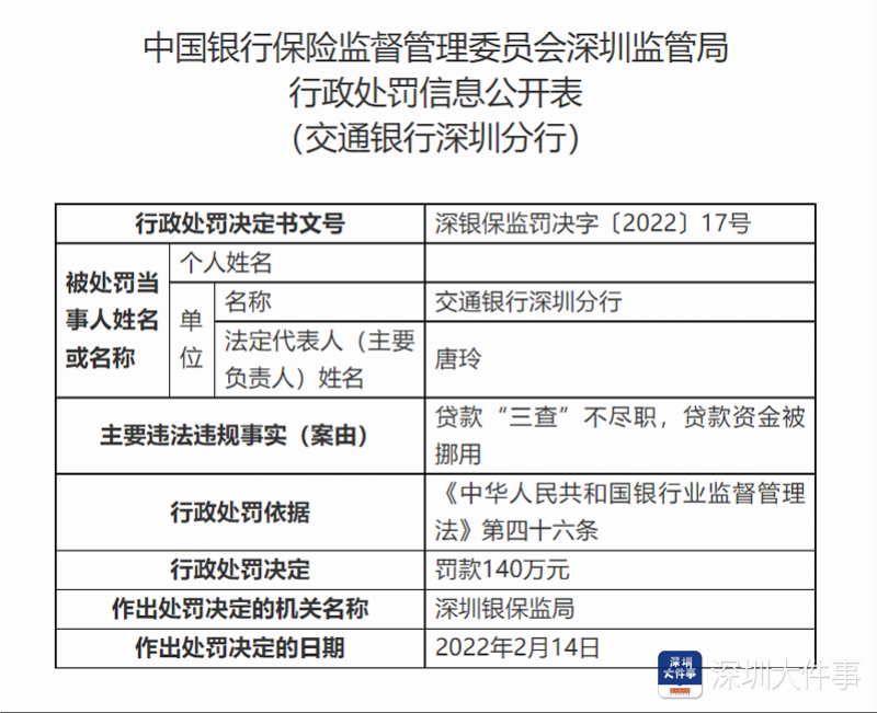 深圳违章车辆查询,深圳违章车辆查询官网