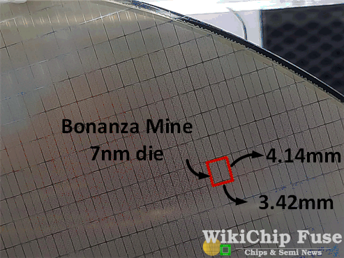 英特尔展示BonanzaMine比特币ASIC挖矿系统