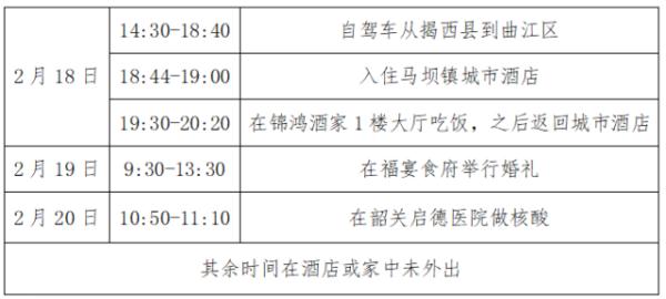 深圳卫生局,深圳卫生局投诉电话12350