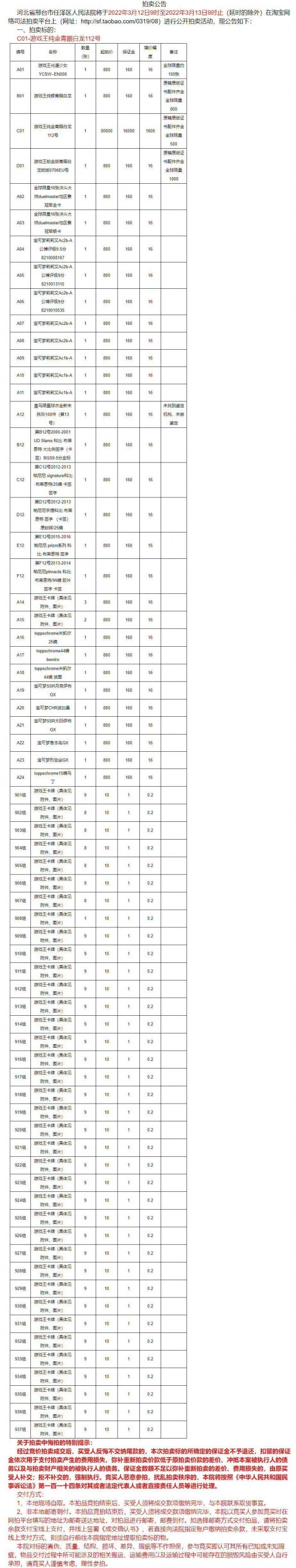又一张青眼白龙卡现身法院！这回8万起拍