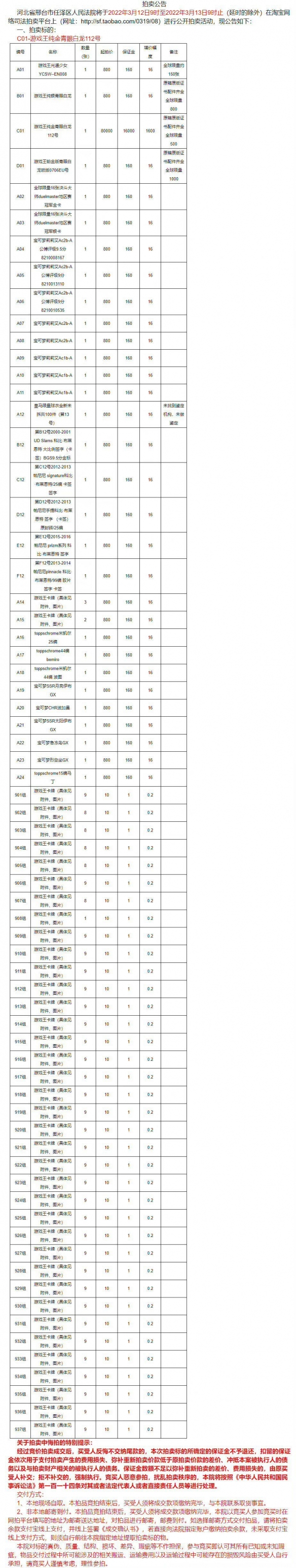 又一张青眼白龙卡现身法院！这回8万起拍