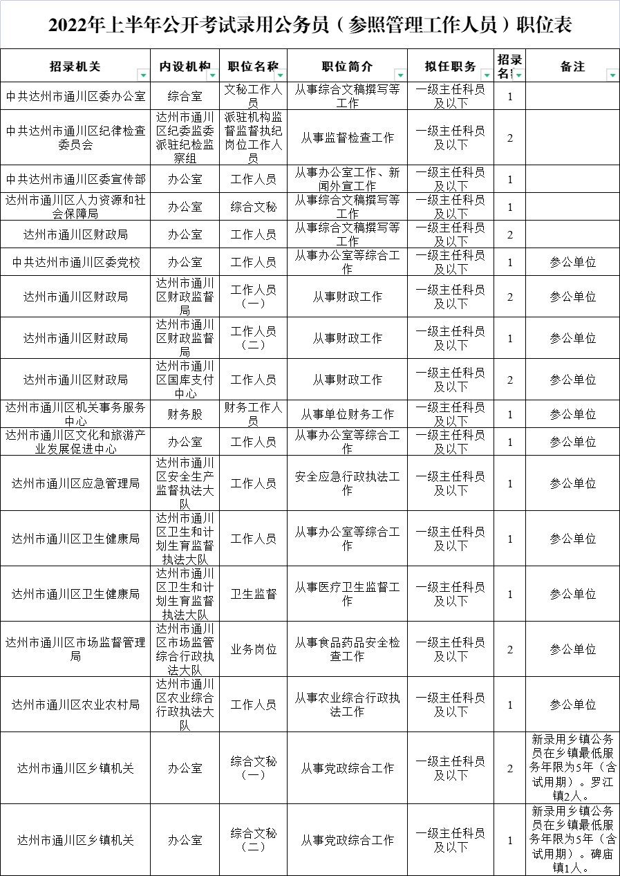 不满5年,不满5年的二手房税费