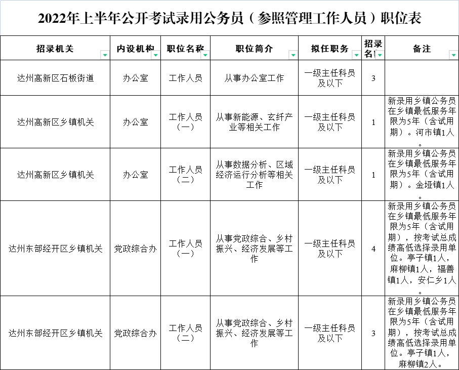 不满5年,不满5年的二手房税费