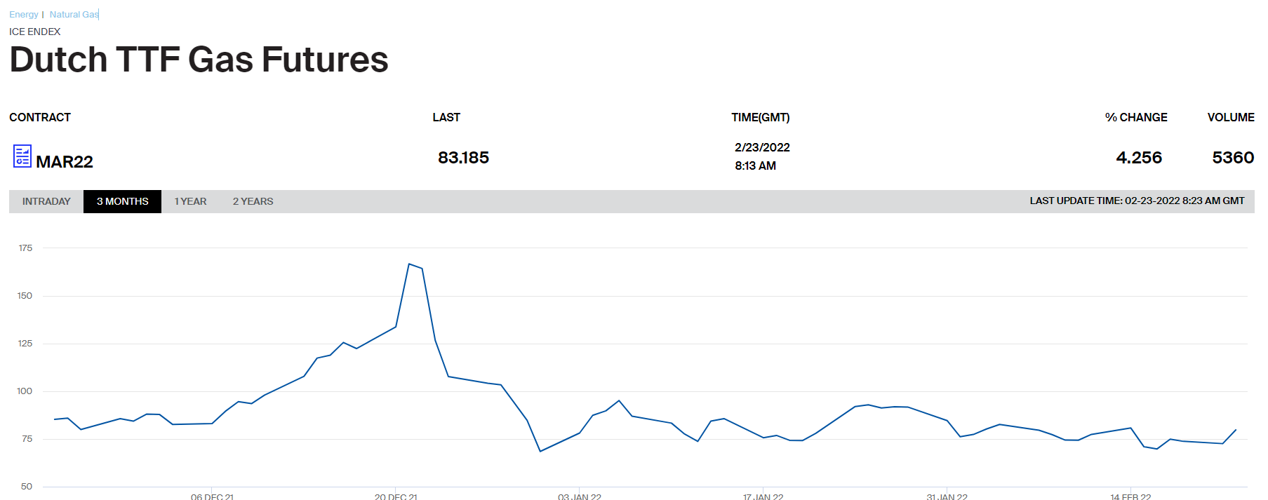 ���ڳ�ͻ�Ӿ磬��ʳ����Ȼ��������ȫ���Ǽۣ�ŷ��ѹ��ɽ�󡭡�