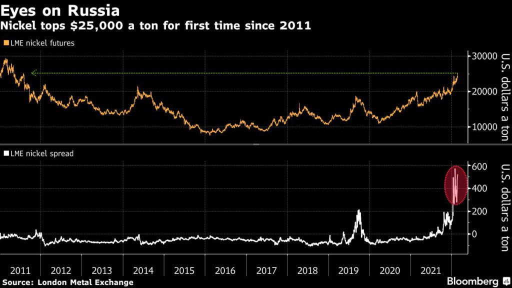 ���ڳ�ͻ�Ӿ磬��ʳ����Ȼ��������ȫ���Ǽۣ�ŷ��ѹ��ɽ�󡭡�