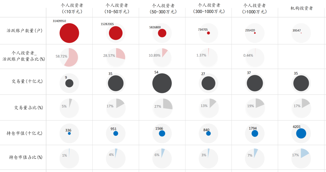 「投资者股市」股市走向详解（全球趋势与中国现状分析）