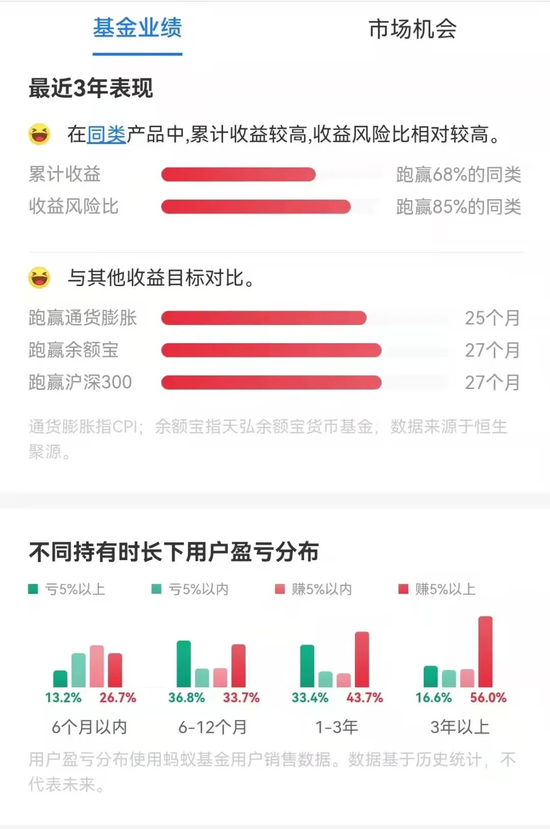 解除全国房地产限购政策,房地产取消限购