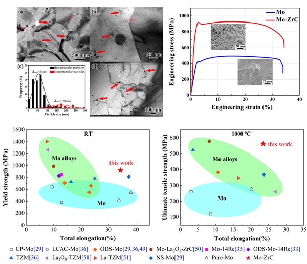 �п�Ժ�ɹ����Ƹ�ǿ����Ͻ𣬿�������̫�պ˷�Ӧ��