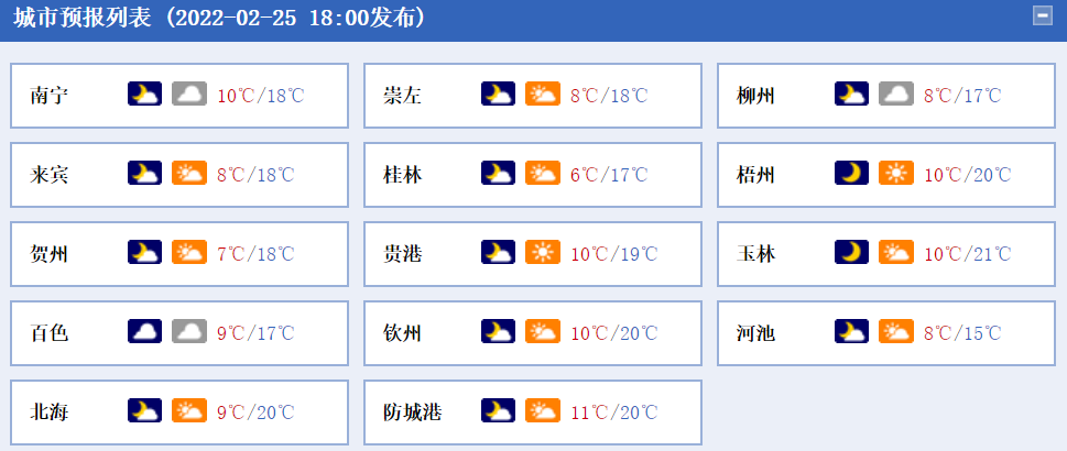 放假2022,放假2022安排时间表