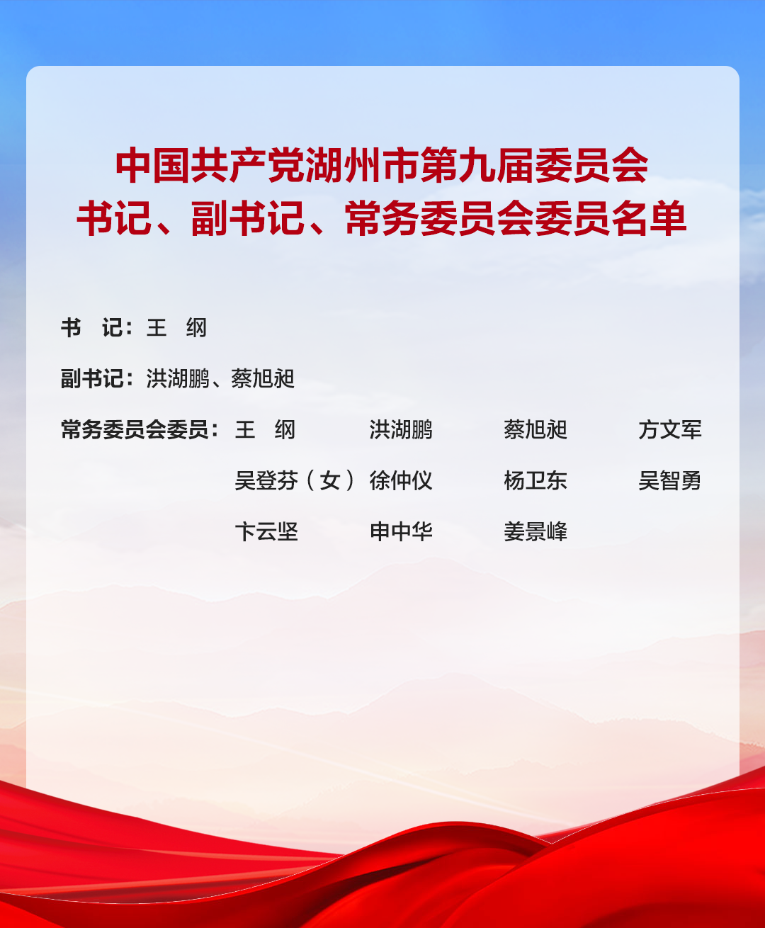 中国共产党湖州市第九届委员会书记、副书记、常务委员会委员、委员、候补委员名单