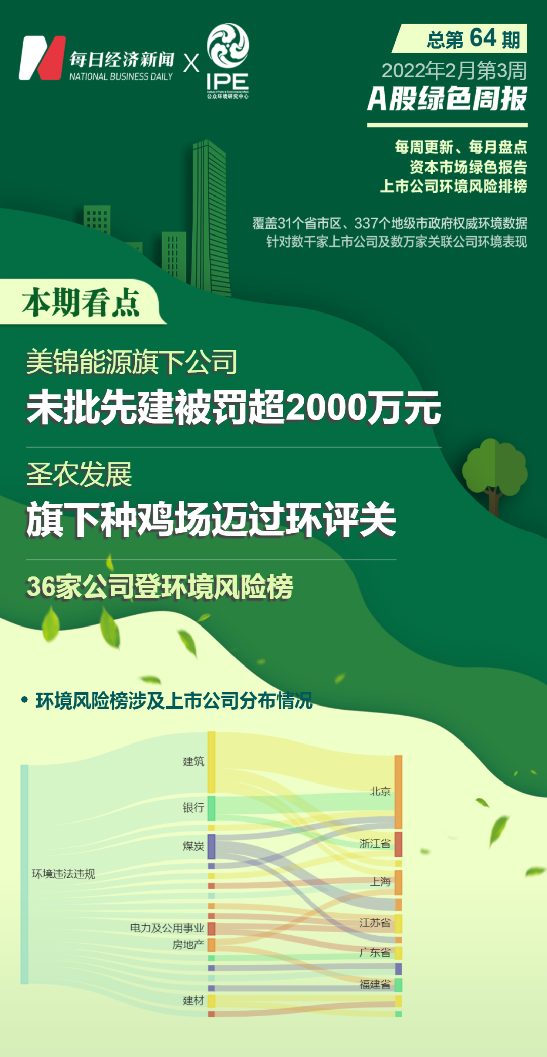 这家上市公司被重罚 关于重罚上市公司 股票基金网