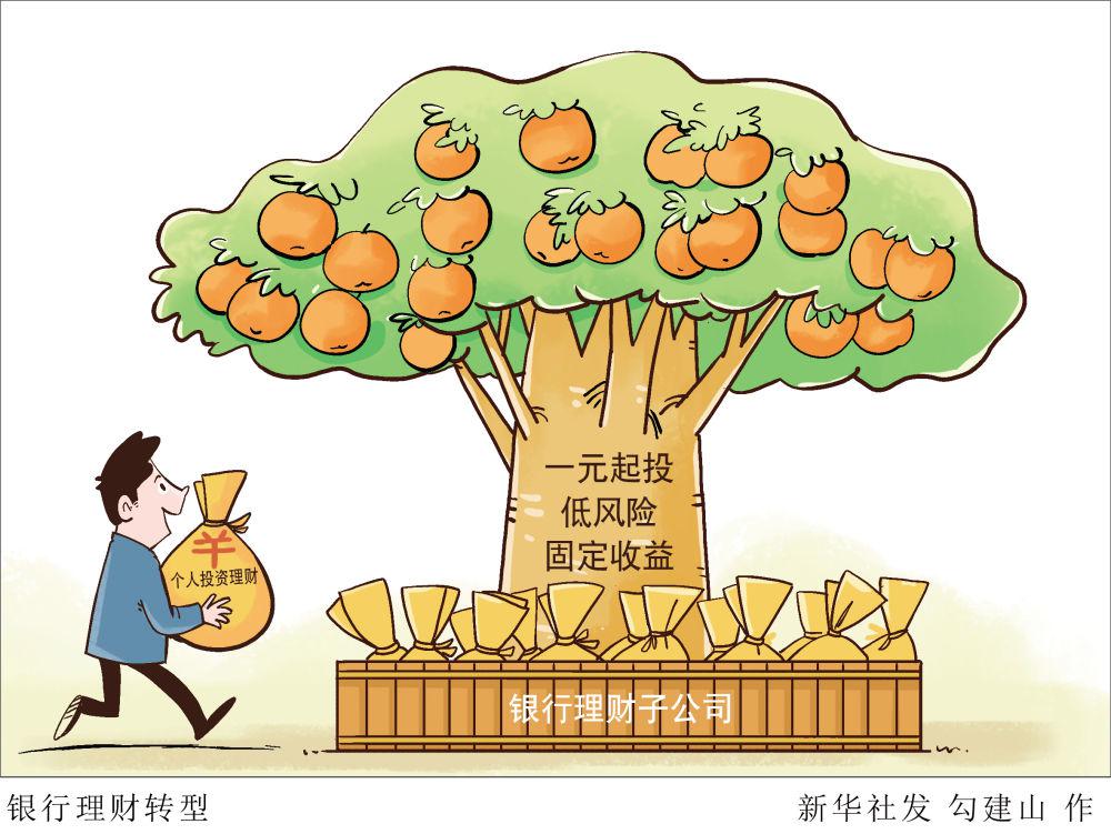 銀行理財市場有哪些新變化，這份報告來揭秘