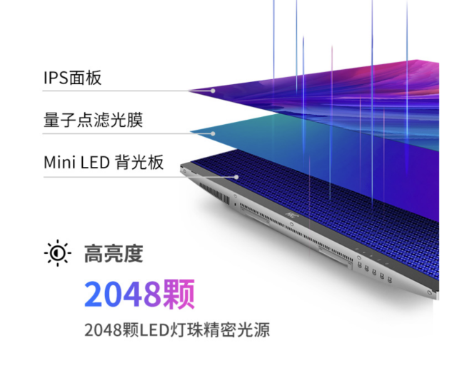 MiniLED 顯示器究竟可以有多亮？—HKC PG27P5U