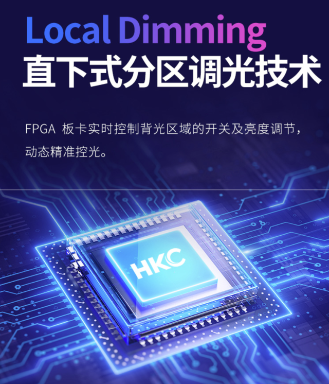MiniLED 顯示器究竟可以有多亮？—HKC PG27P5U