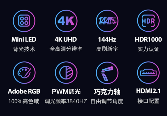 MiniLED 显示器究竟可以有多亮？—HKC PG27P5U