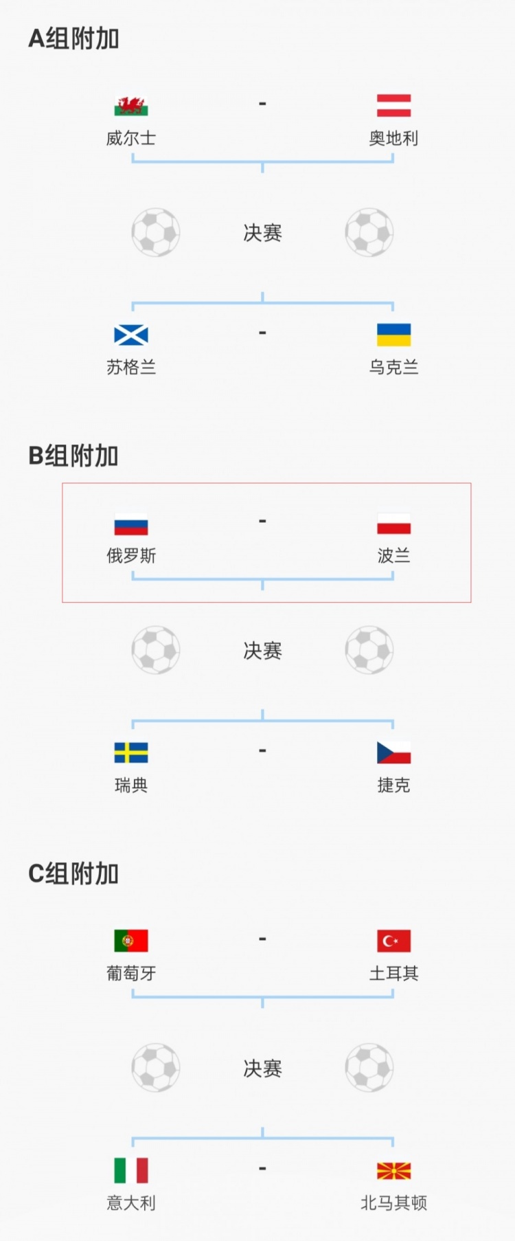 俄罗斯世界杯欧洲区预选赛(多家媒体：FIFA欧足联正讨论，禁止俄罗斯踢世预赛和女足欧洲杯)