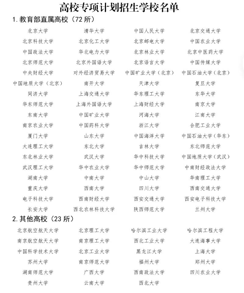 高考生注意！四川省2022年专项计划报考条件和办法来了