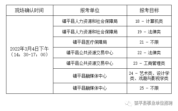 镇平招聘（镇平县2021年）