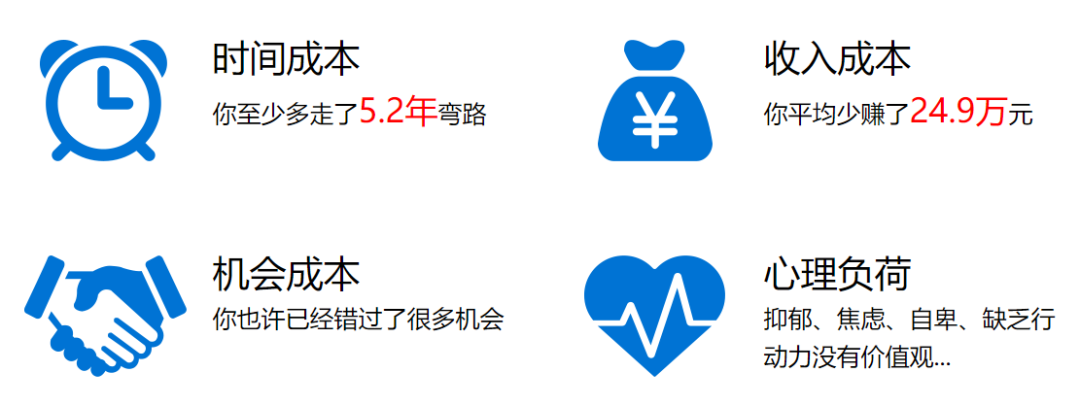属于校招生的“金三银四”来了，别再瞎尝试，做好规划不走弯路