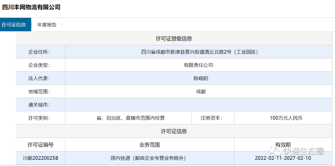 丰网布局提速！半个月在江苏、辽宁、福建成立3家公司，已在12个省行动...