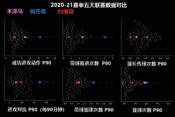 法国世界杯宣传大使(巴黎2年4.1亿强留姆巴佩！天价年薪彰显队内地位：球队太需要他)