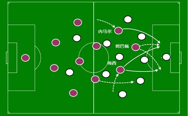 法国世界杯宣传大使(巴黎2年4.1亿强留姆巴佩！天价年薪彰显队内地位：球队太需要他)