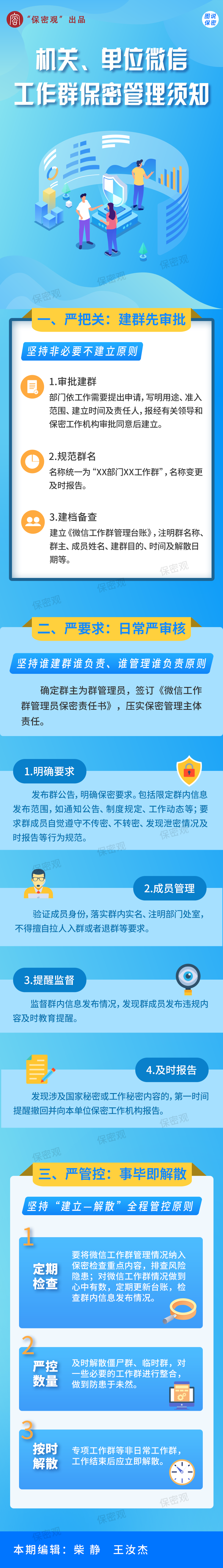 機關單位微信工作群保密管理須知