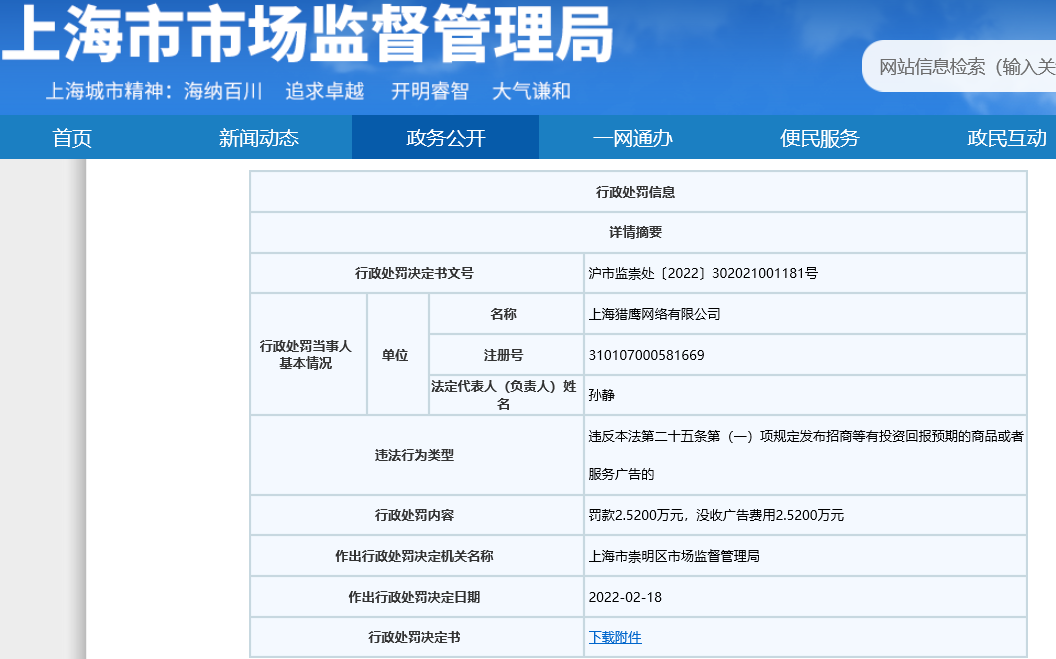 上海猎鹰网络公司广告经营违法被罚 为智度股份子公司