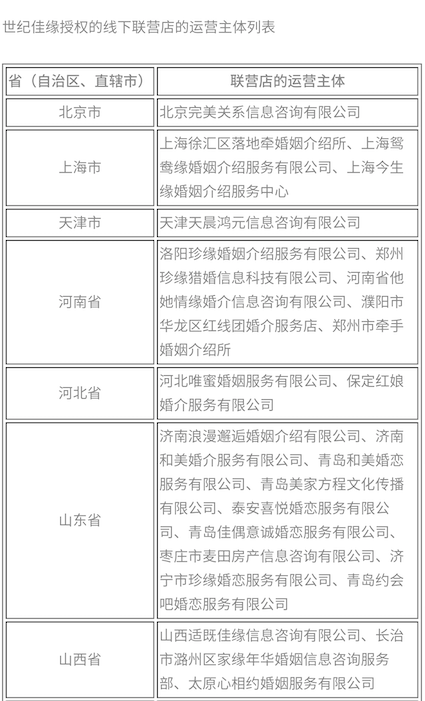 精准推送背后的个人信息共享网络