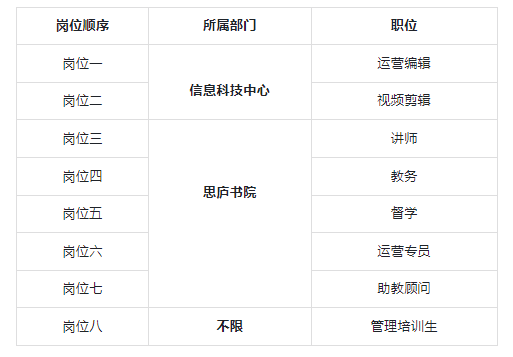 思庐纳新丨哲学+传媒+教育，来这里让哲学彻底“破圈”