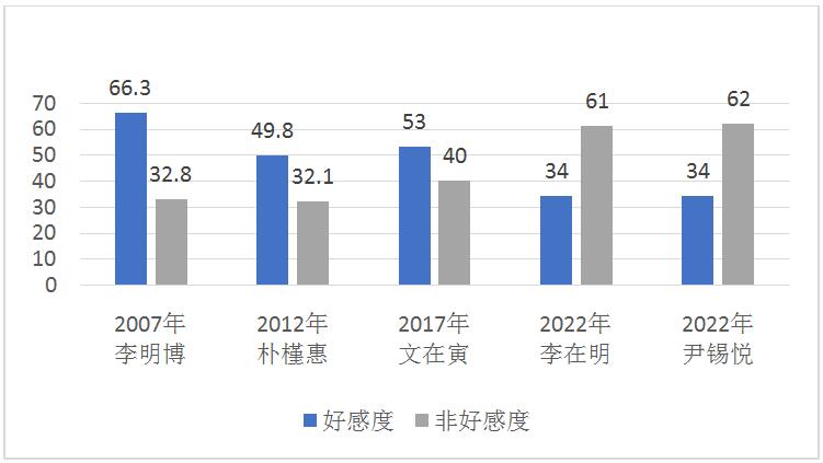 ���󺣣����ڵ�������ں���ѡ��ʷ��û���ֹ�